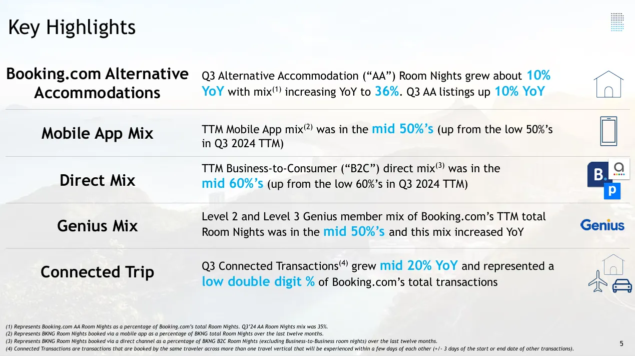 Alternative accommodations