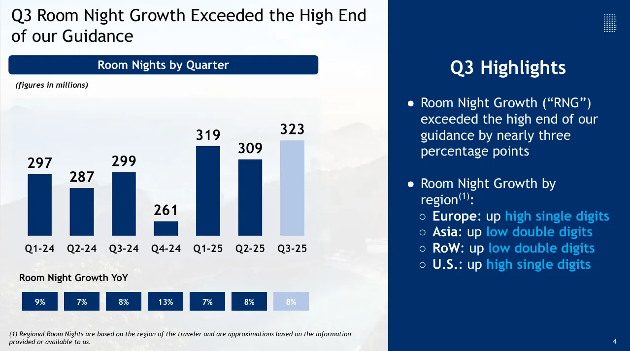 Q3 earnings highlights