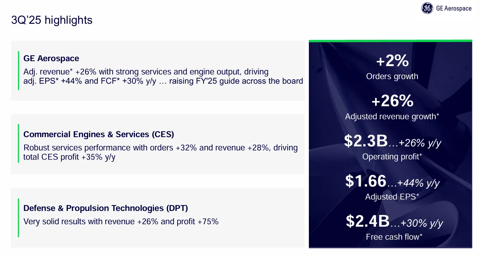 GE Aerospace 财报亮点